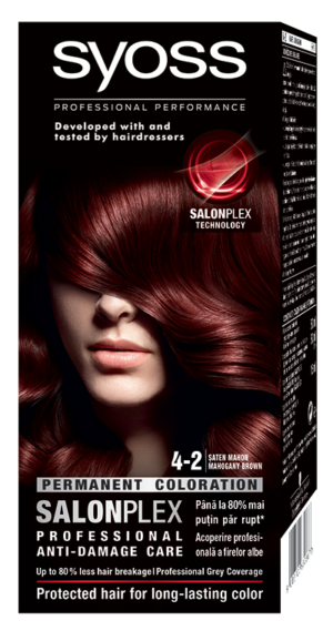Syoss 4-2 Mahogany Brown